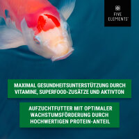 Koi Baby Premium | 1,4 kg | Beutel | Futter für junge Koi | FIVE ELEMENTS